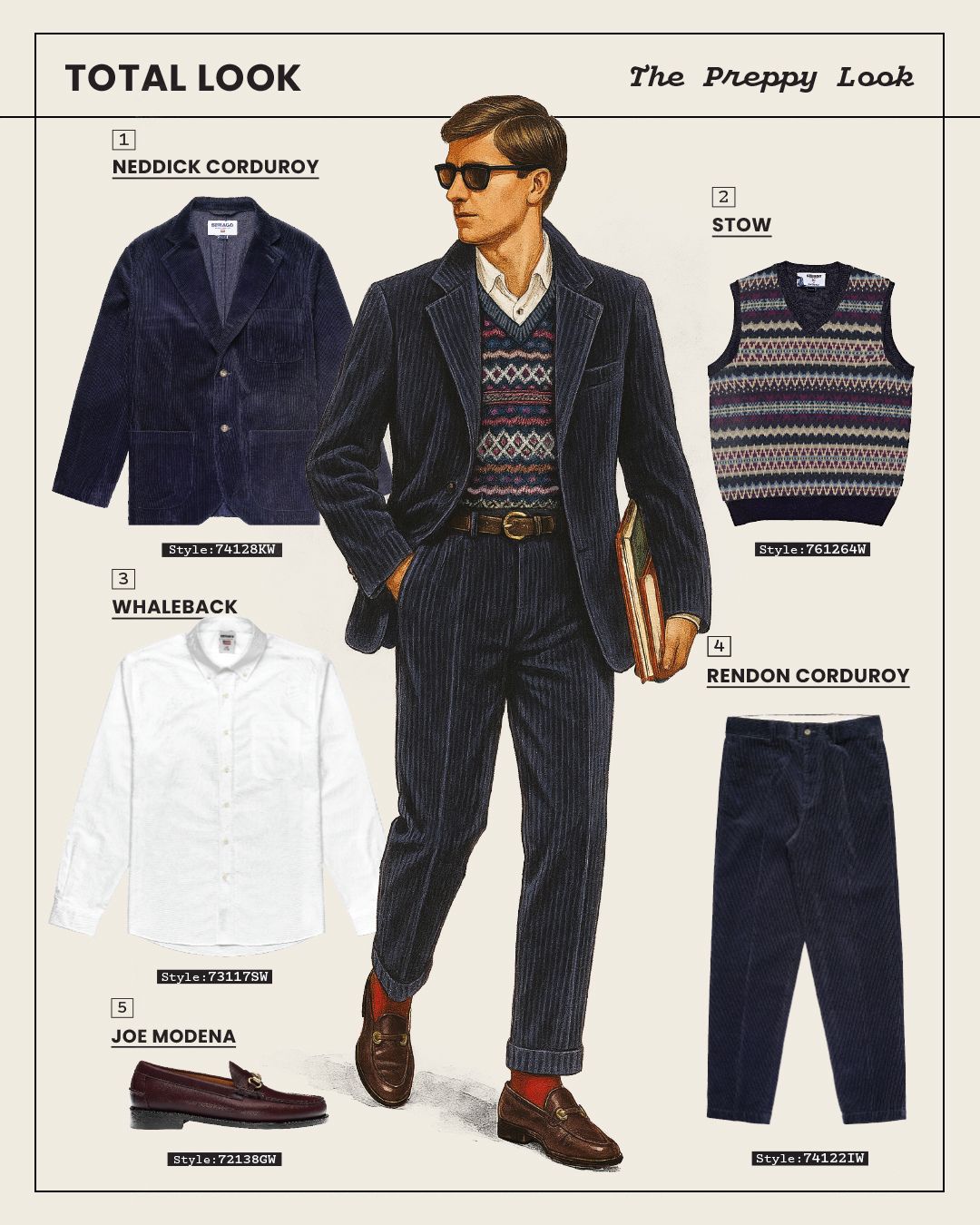 Sebago: Preppy Look Uomo e Donna La collezione Preppy Look propone mocassini eleganti e capi per...